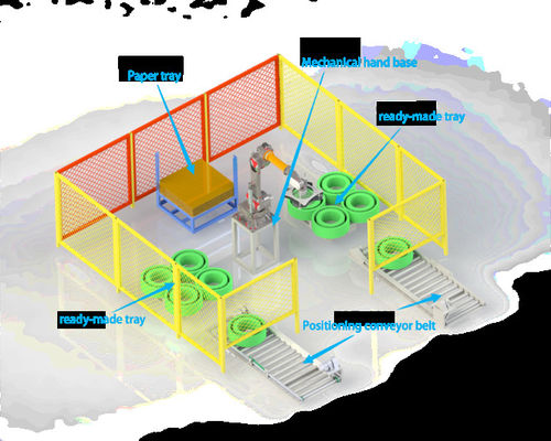 Otomatik Palletizing Sistemi ile PET polyester bantlama otomatik sargı